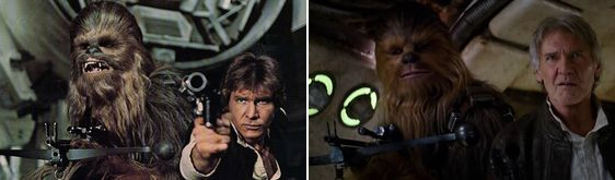 Star wars Han solo and Chewbaca - then and now - 38 years apart